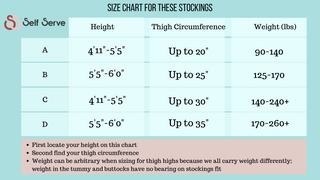 Lindsay Footless Thigh-High Stockings in Black with Stay-Up No-Slip Grip