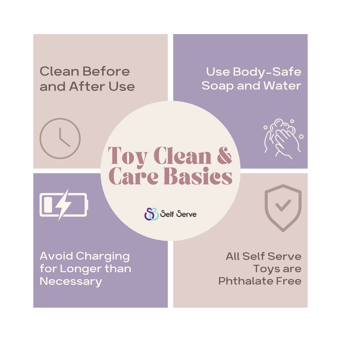 Toy Clean & Care – Self Serve Toys