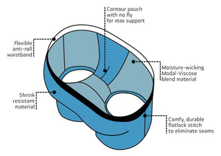 GOOD LUCK UNDIES- EGGPLANTS